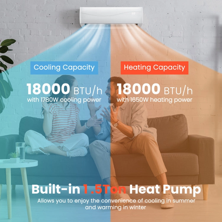 18000 BTU 19 SEER2 208-230V Ductless Mini Split Air Conditioner and Heater