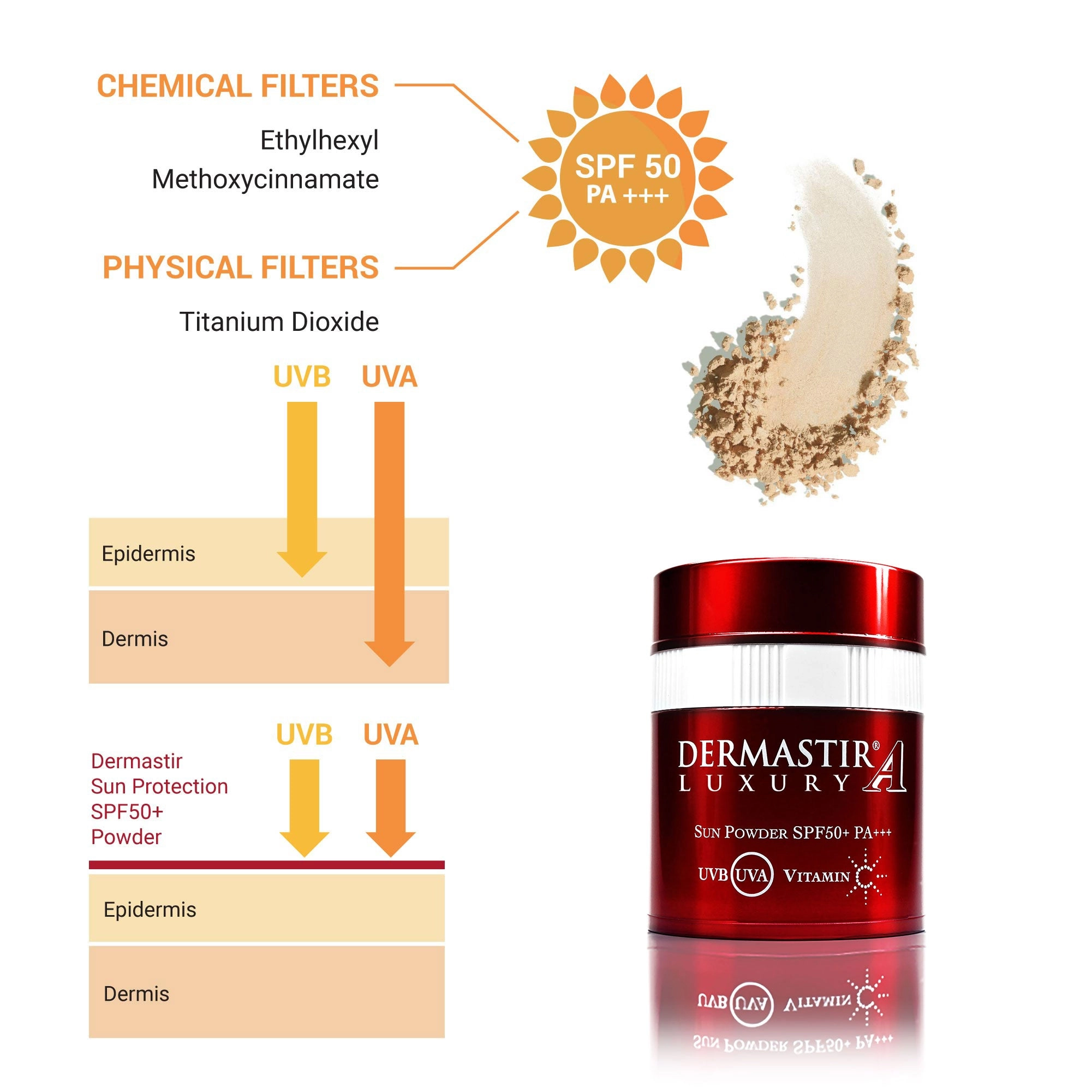 Dermastir Sun Powder SPF50 