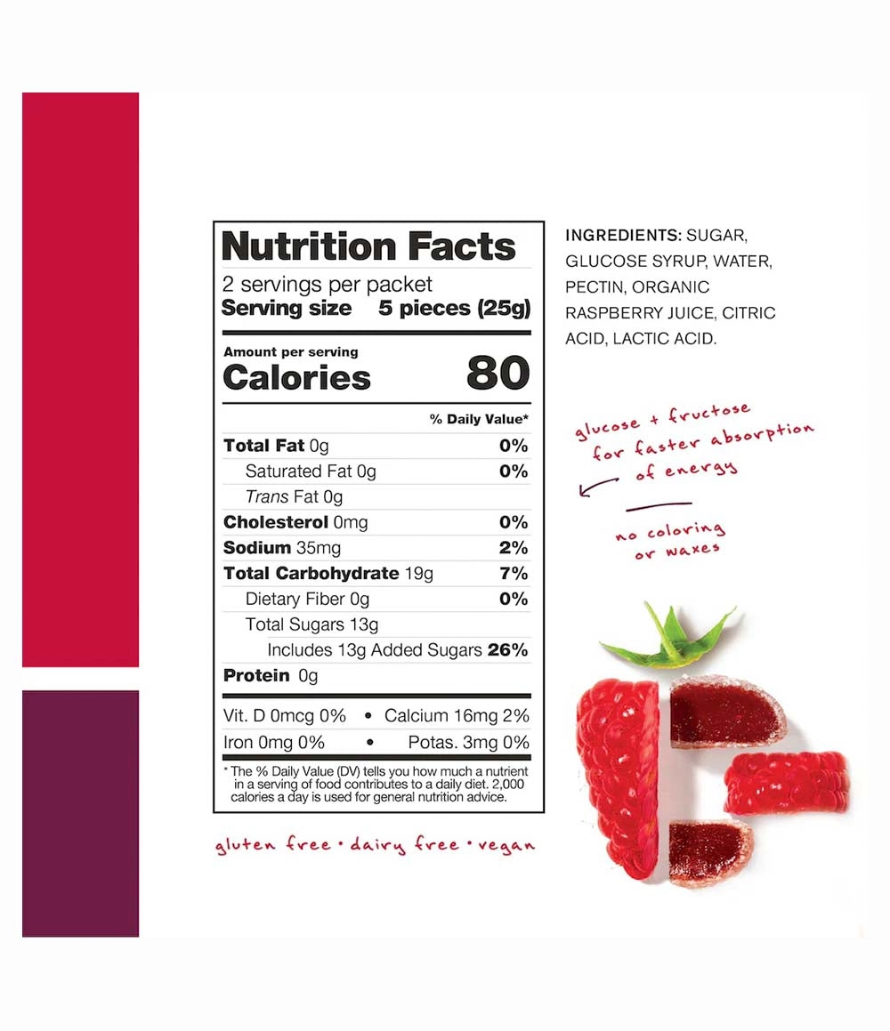 Energy Chew Sport Fuel