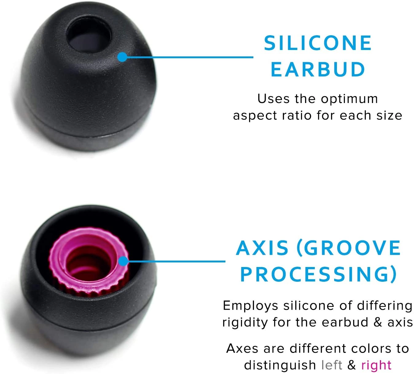 Final Audio Type E Series Silicone Eartips for 3.5mm-5.5mm nozzle SS / S / M / L / LL
