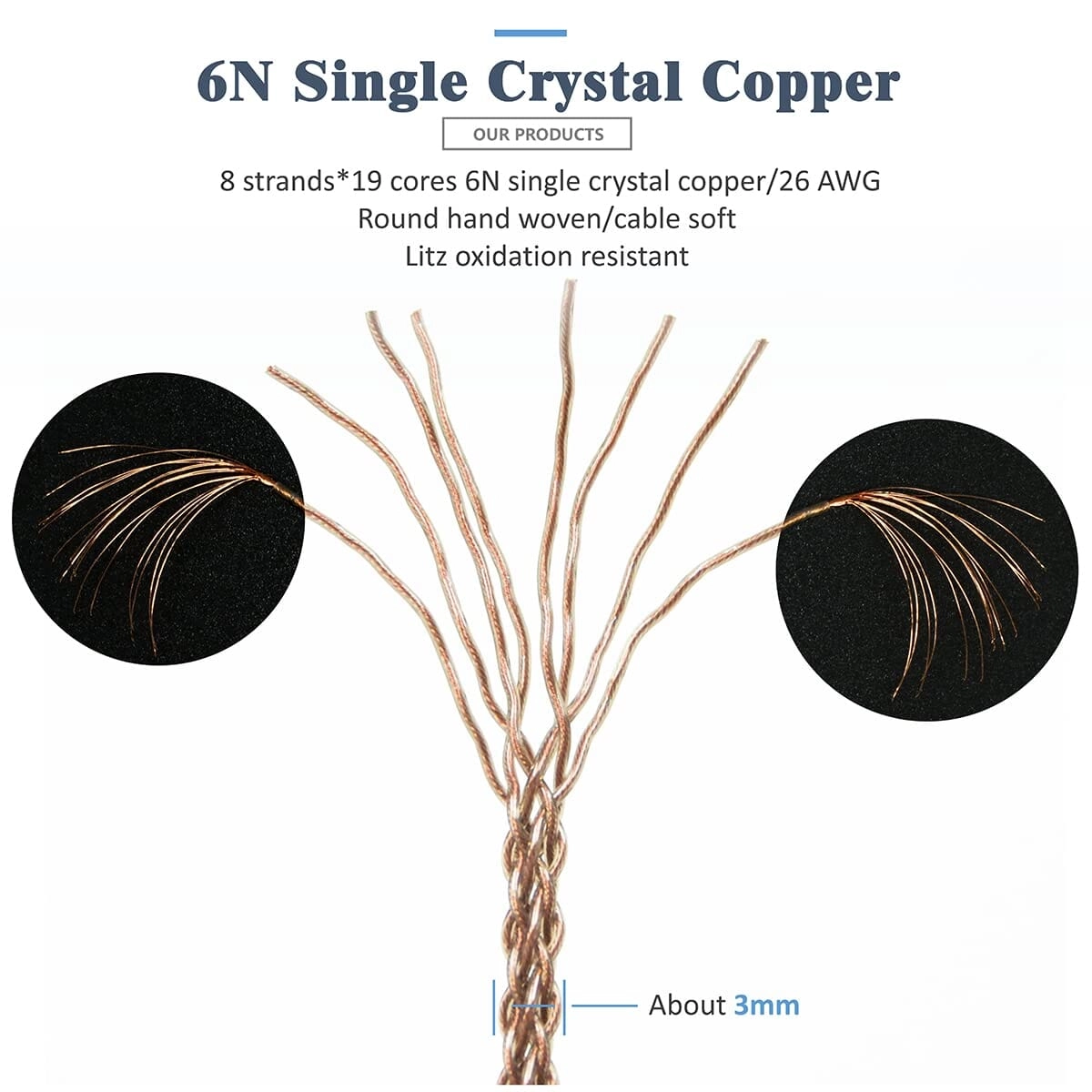 GUCraftsman 6N Single Crystal Copper Upgrade Headphones Cables For Meze 99 Classics 99 Neo 99 Noir