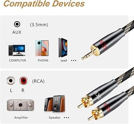 SKW  BG03 / BG-03 3.5mm Male to 2 RCA Male Audiophile Ultra-high Purity Copper Audio Cable