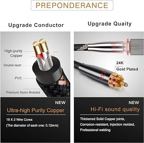 SKW  BG03 / BG-03 3.5mm Male to 2 RCA Male Audiophile Ultra-high Purity Copper Audio Cable