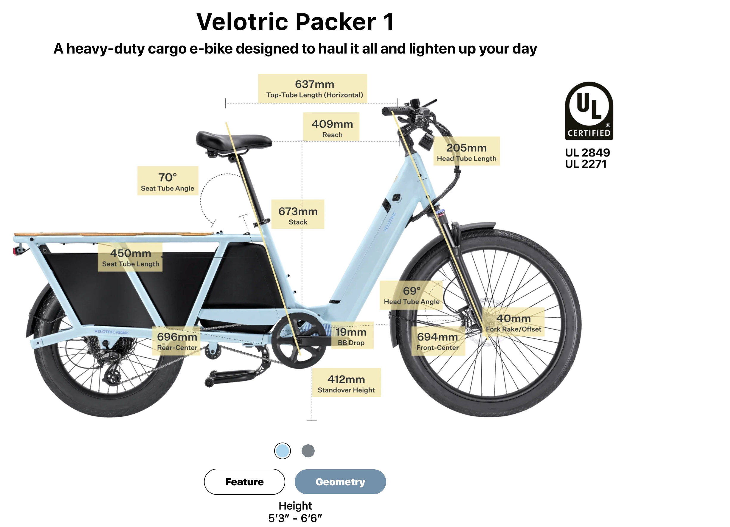 Velotric Packer 1 Step Thru Cargo Electric Bike
