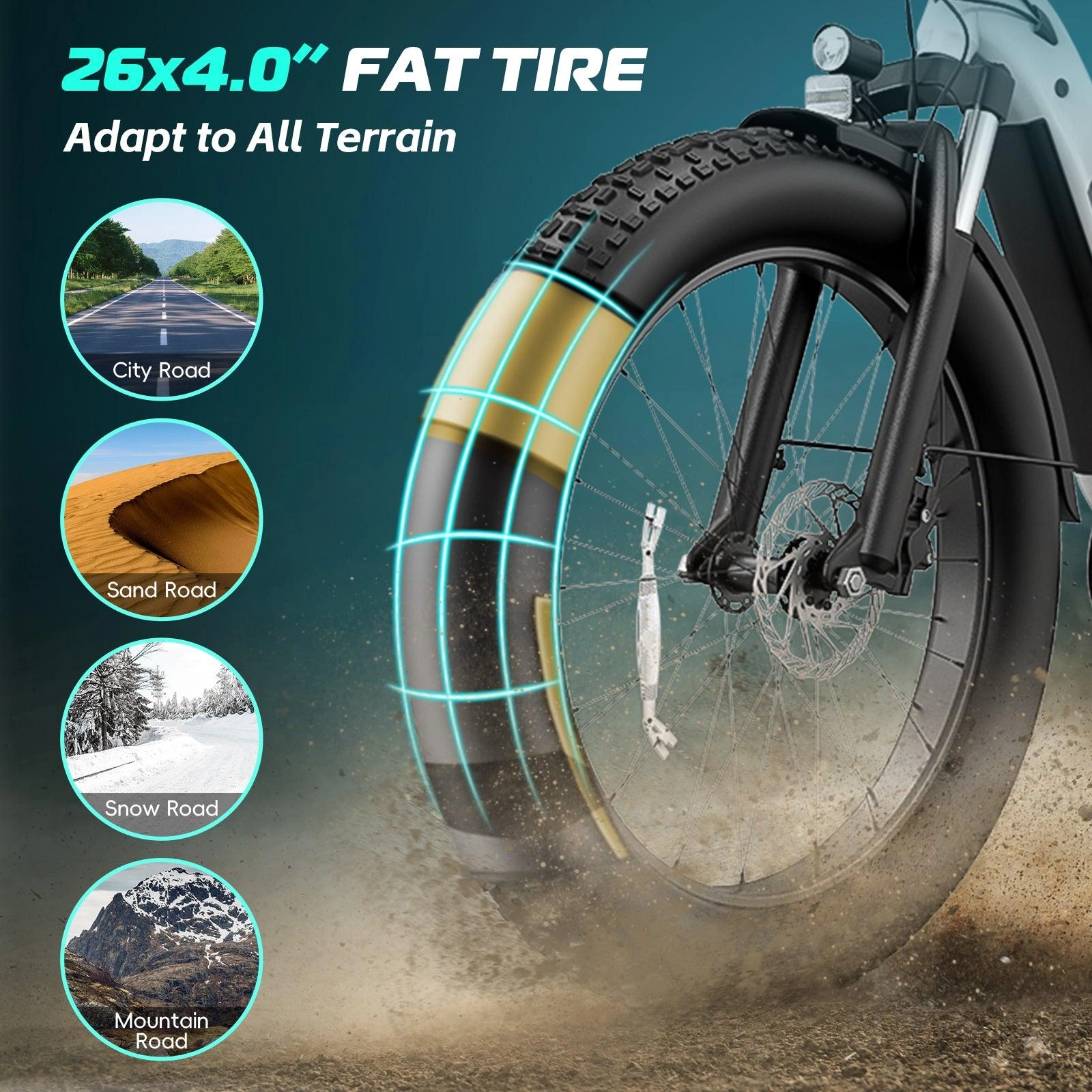 VIVI ACE07 Electric Bike Step Thru Fat Tire Electric Bike UL2849 Certified