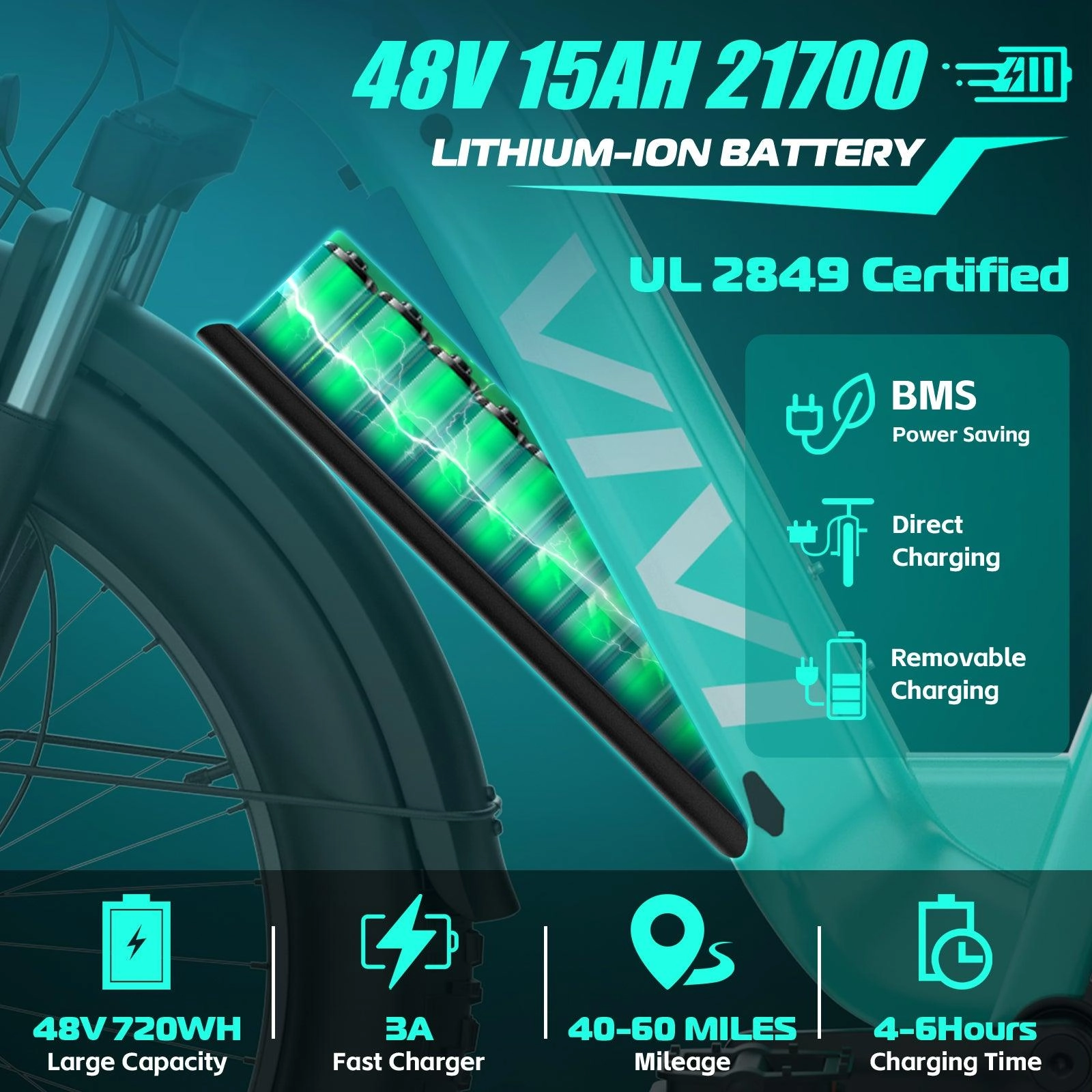 VIVI ACE07 Electric Bike Step Thru Fat Tire Electric Bike UL2849 Certified