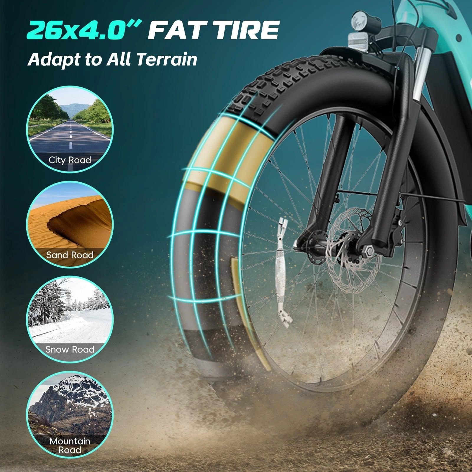 VIVI ACE07 Electric Bike Step Thru Fat Tire Electric Bike UL2849 Certified
