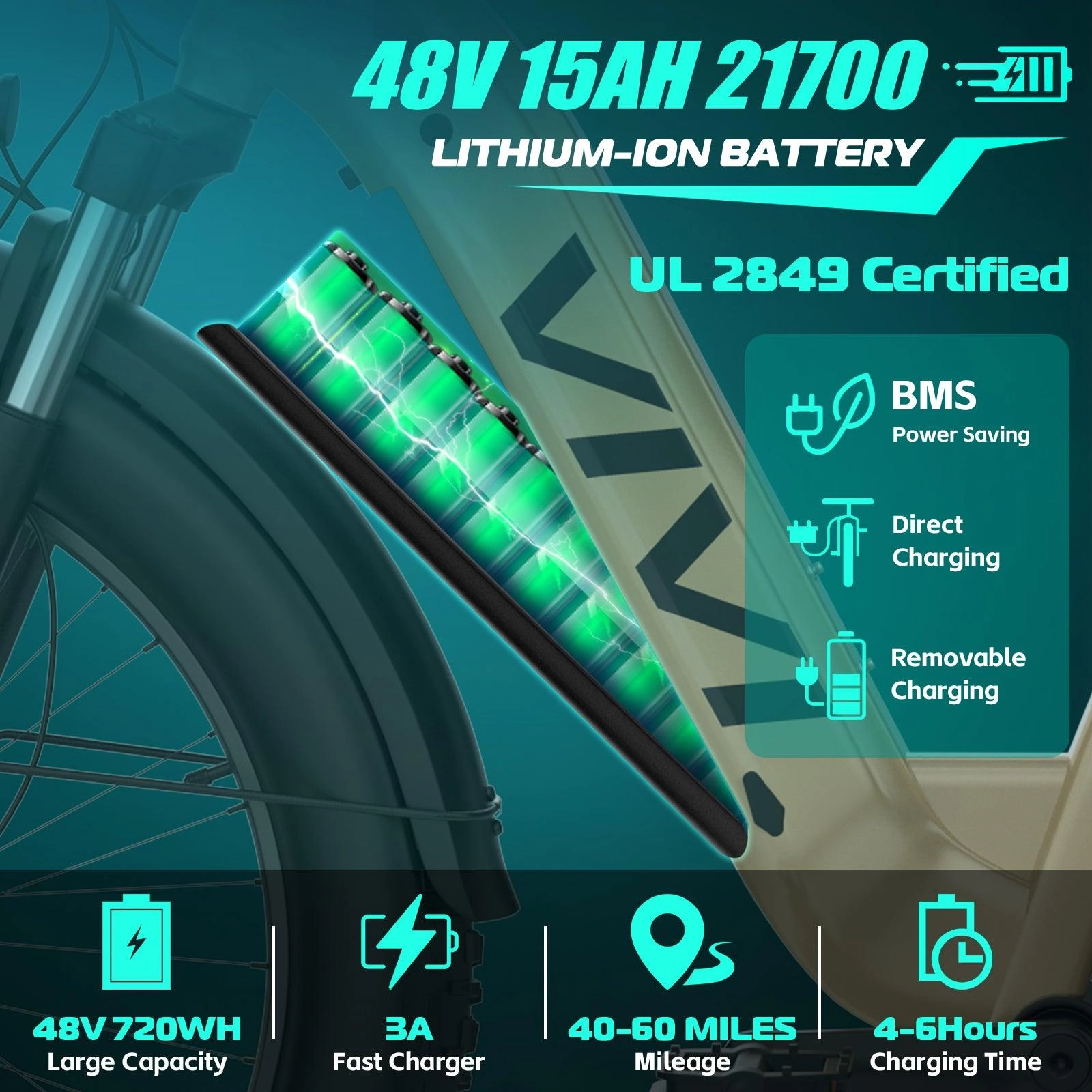 VIVI ACE07 Electric Bike Step Thru Fat Tire Electric Bike UL2849 Certified