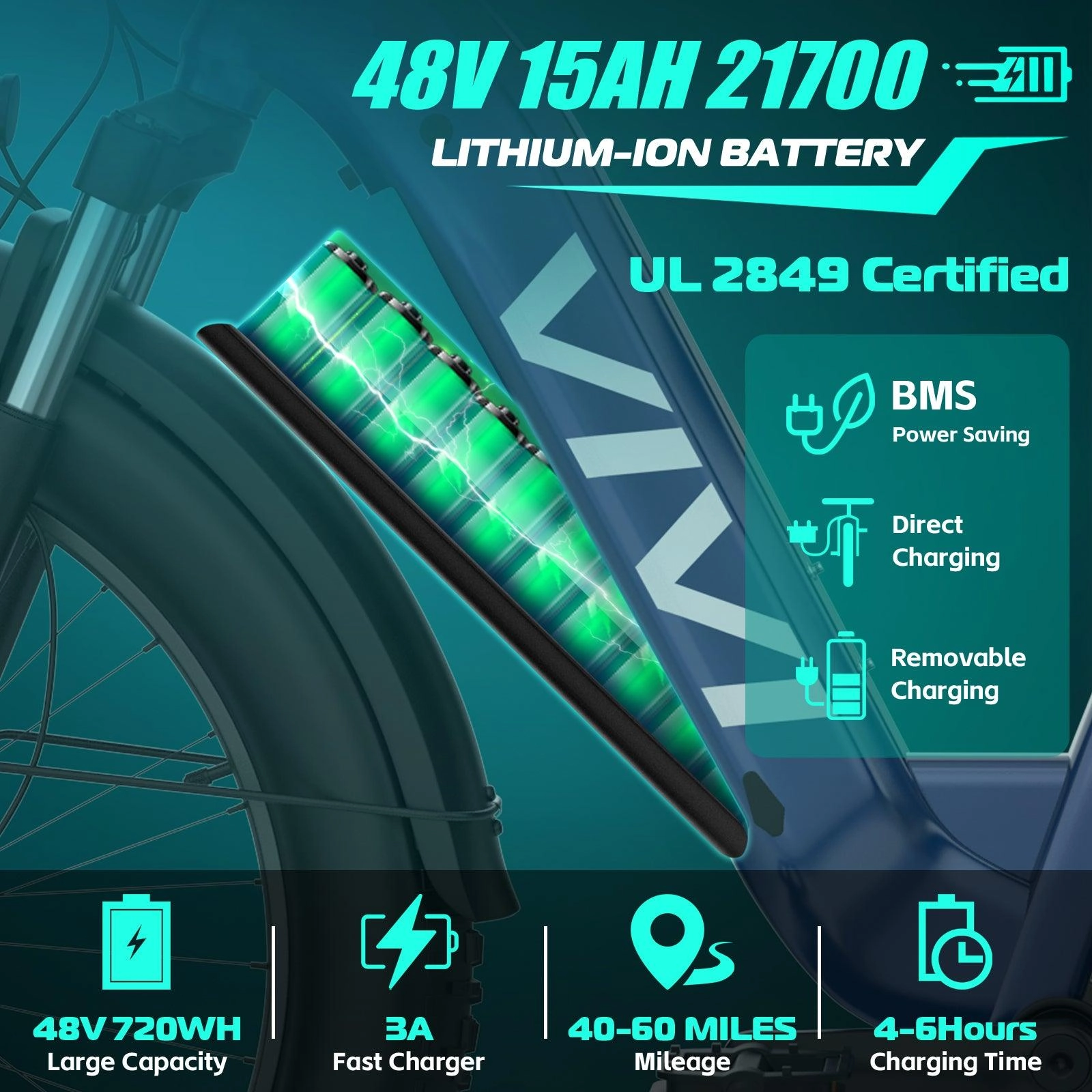 VIVI ACE07 Electric Bike Step Thru Fat Tire Electric Bike UL2849 Certified