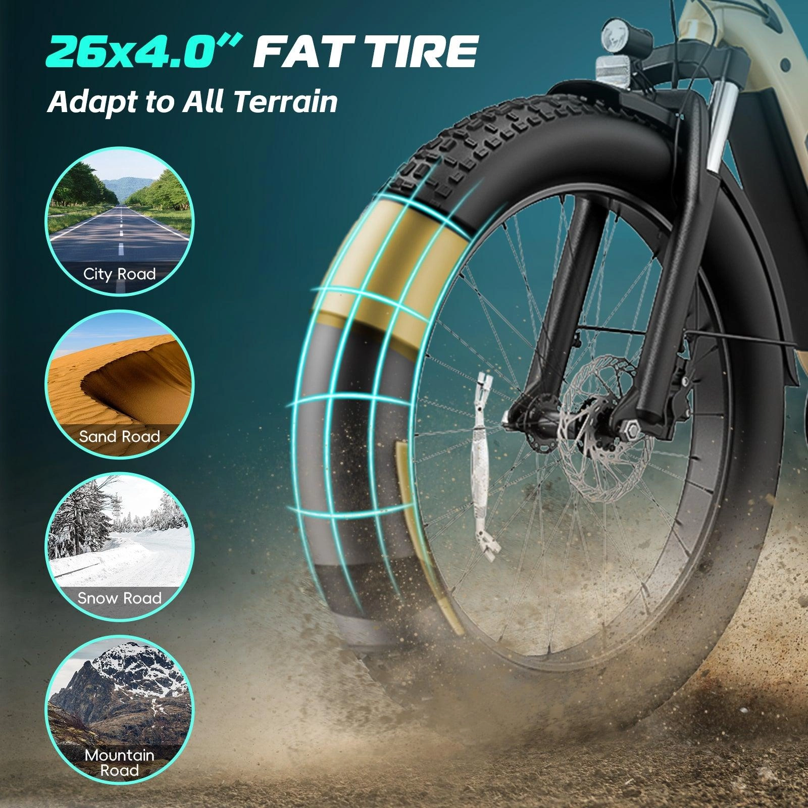 VIVI ACE07 Electric Bike Step Thru Fat Tire Electric Bike UL2849 Certified