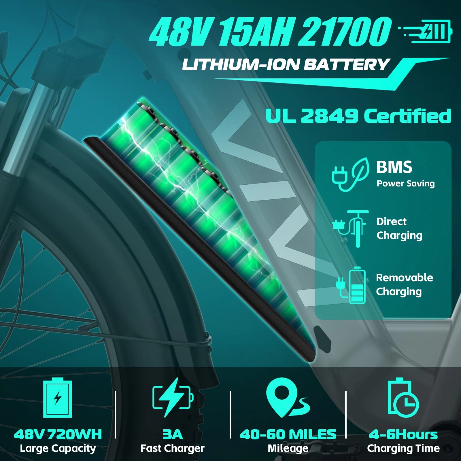VIVI ACE07 Electric Bike Step Thru Fat Tire Electric Bike UL2849 Certified