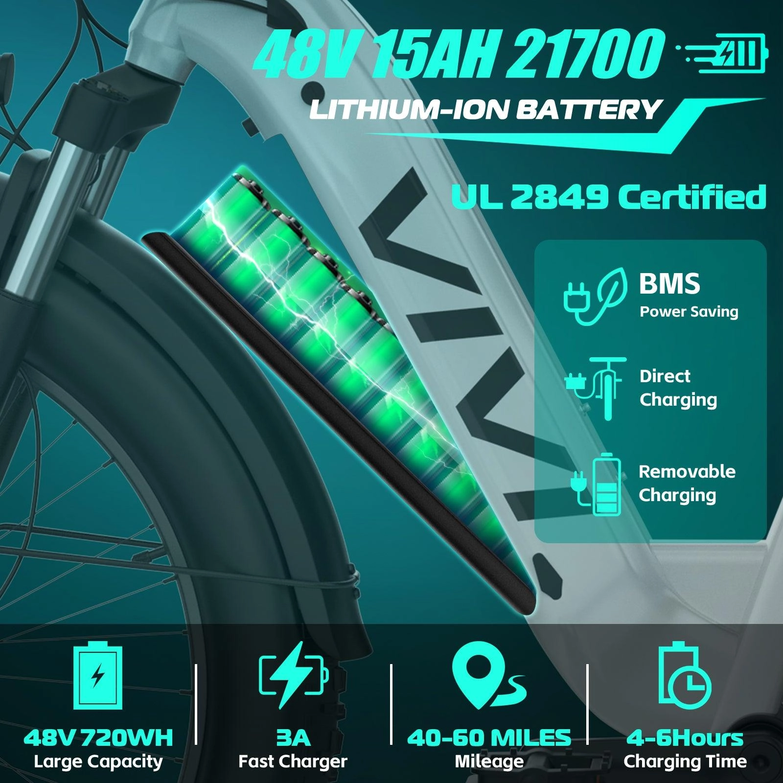 VIVI ACE07 Electric Bike Step Thru Fat Tire Electric Bike UL2849 Certified
