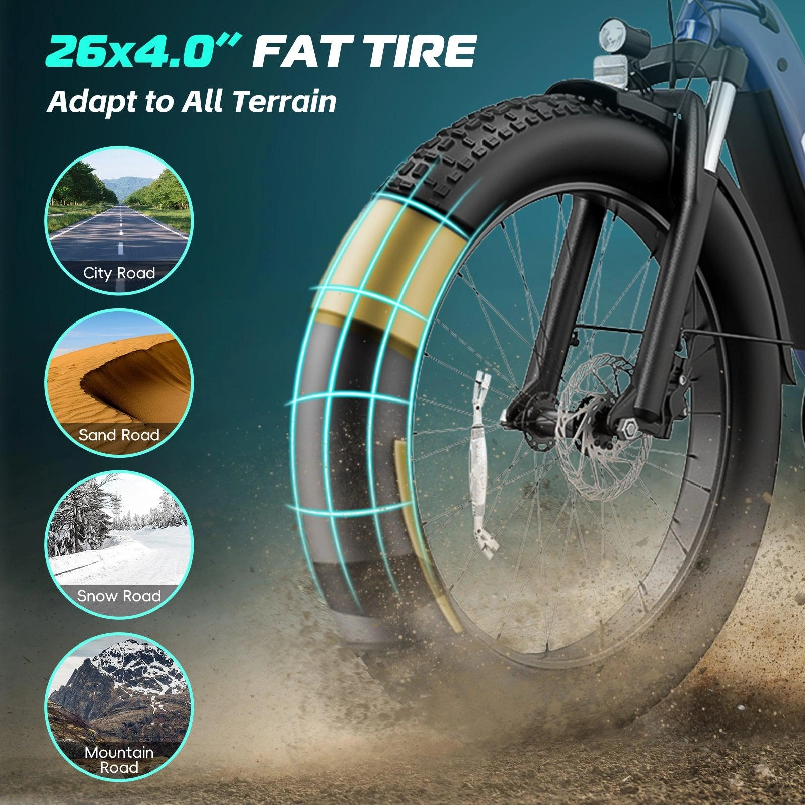VIVI ACE07 Electric Bike Step Thru Fat Tire Electric Bike UL2849 Certified