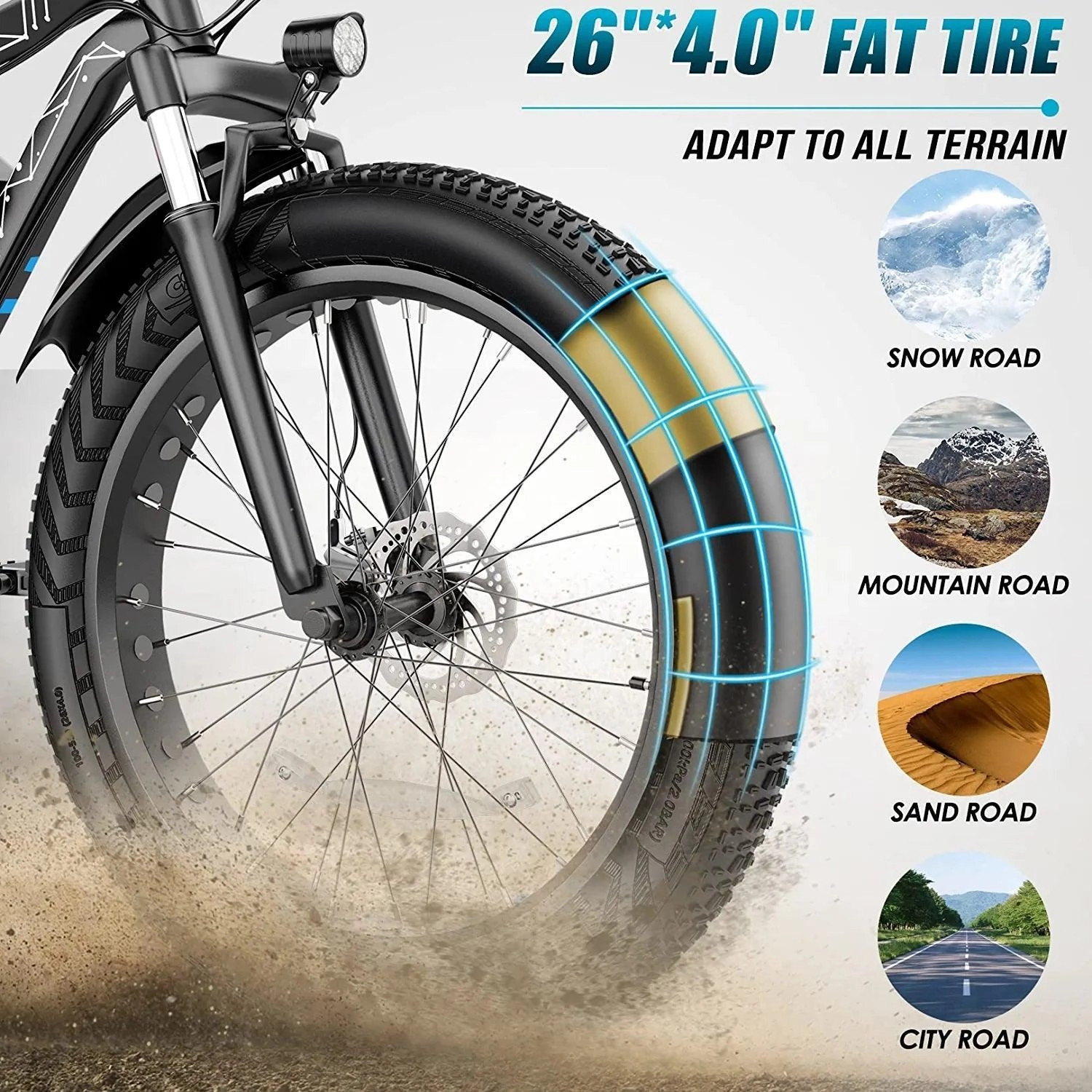 VIVI F26FUL Electric Bike Long Range Fat Tire Electric Bike UL2849 Certified