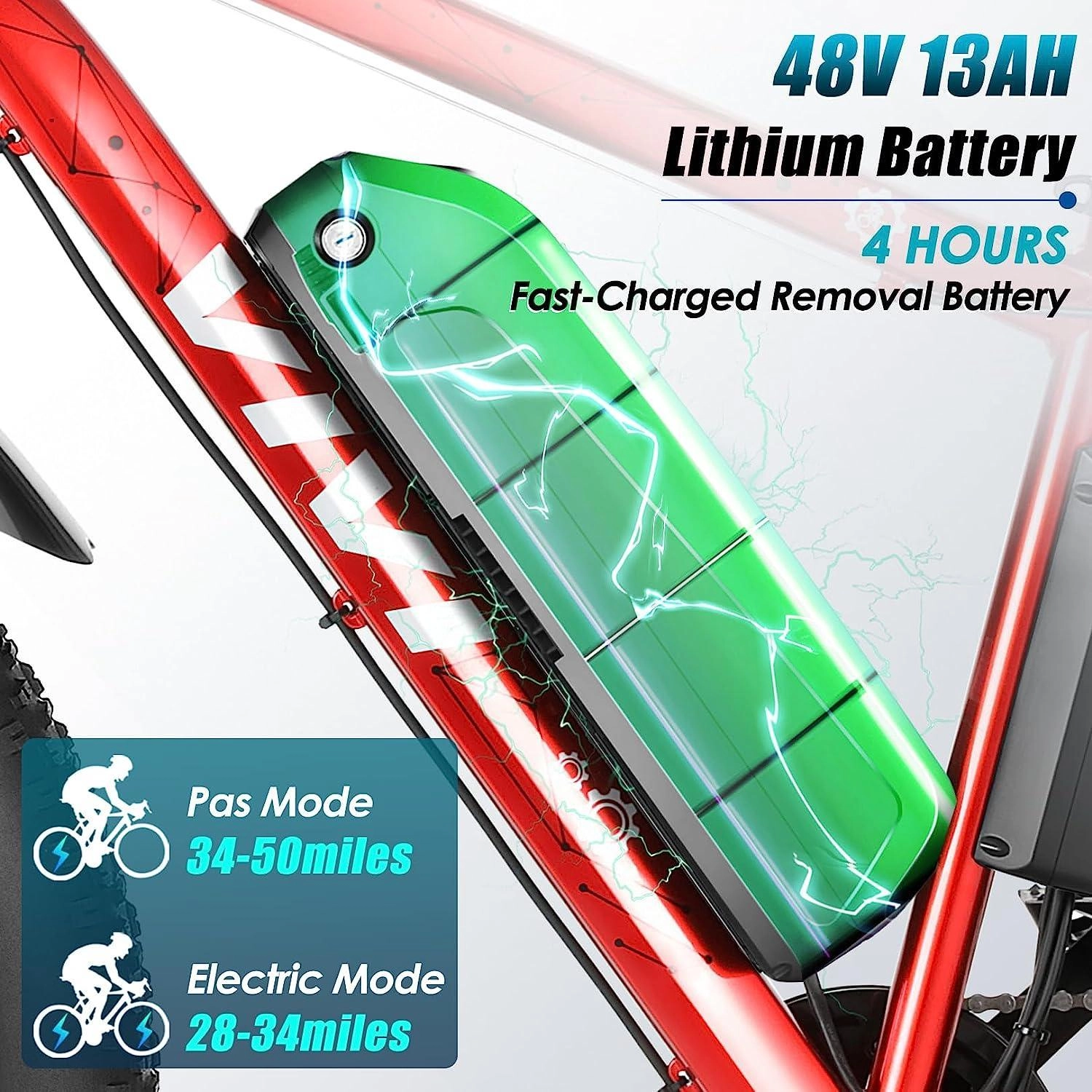 VIVI F26FUL Electric Bike Long Range Fat Tire Electric Bike UL2849 Certified
