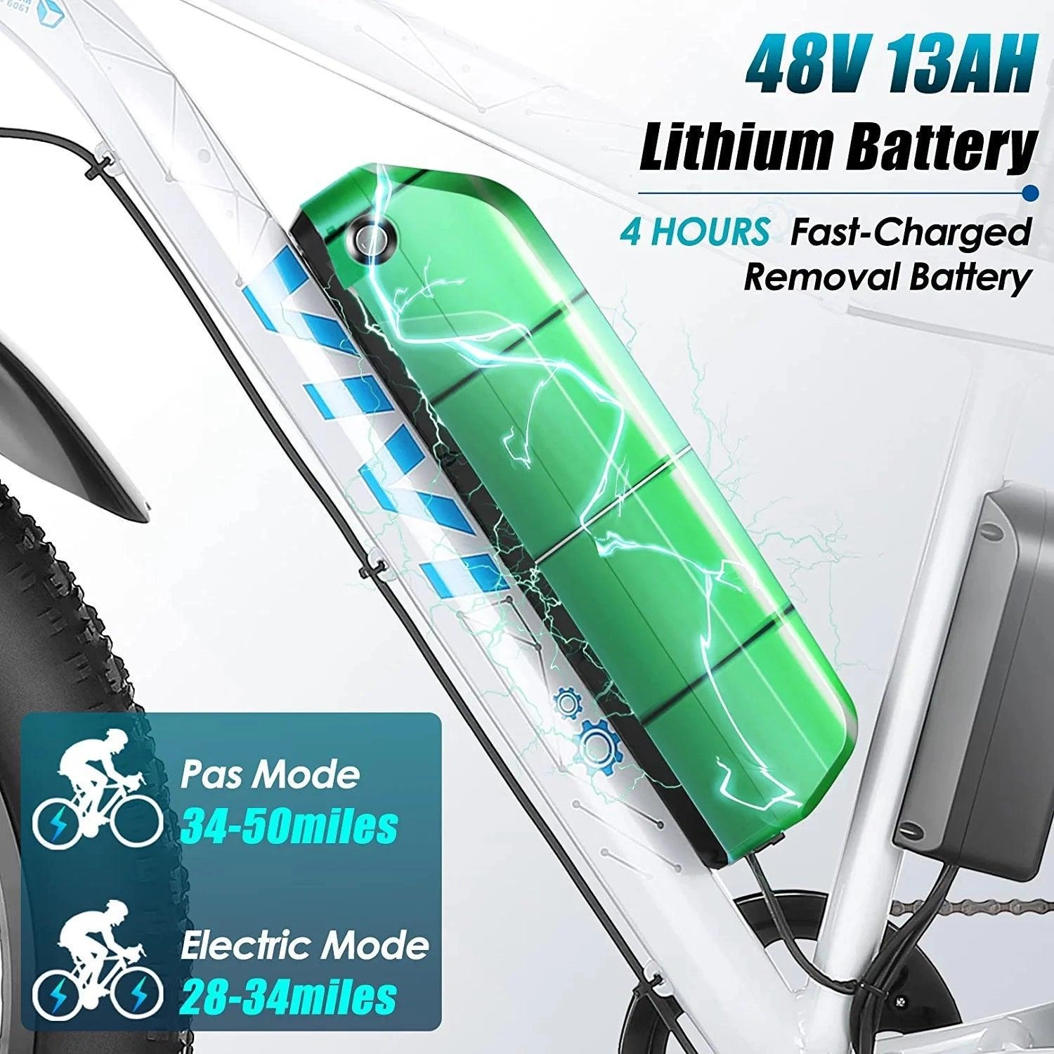 VIVI F26FUL Electric Bike Long Range Fat Tire Electric Bike UL2849 Certified