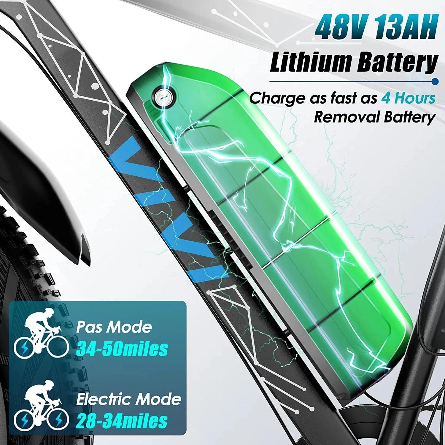 VIVI F26FUL Electric Bike Long Range Fat Tire Electric Bike UL2849 Certified